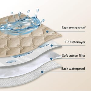 PawGuard – Waterproof Pet Throw Blanket