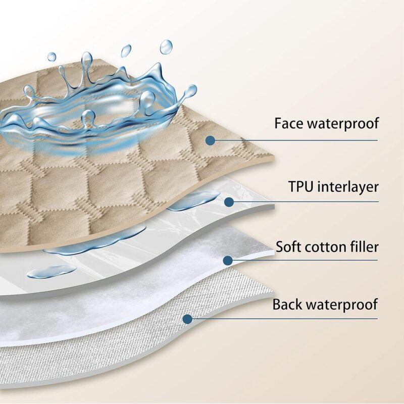 PawGuard – Waterproof Pet Throw Blanket