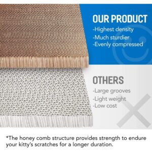 ScratchNest – Modern Cat Bed & Scratcher