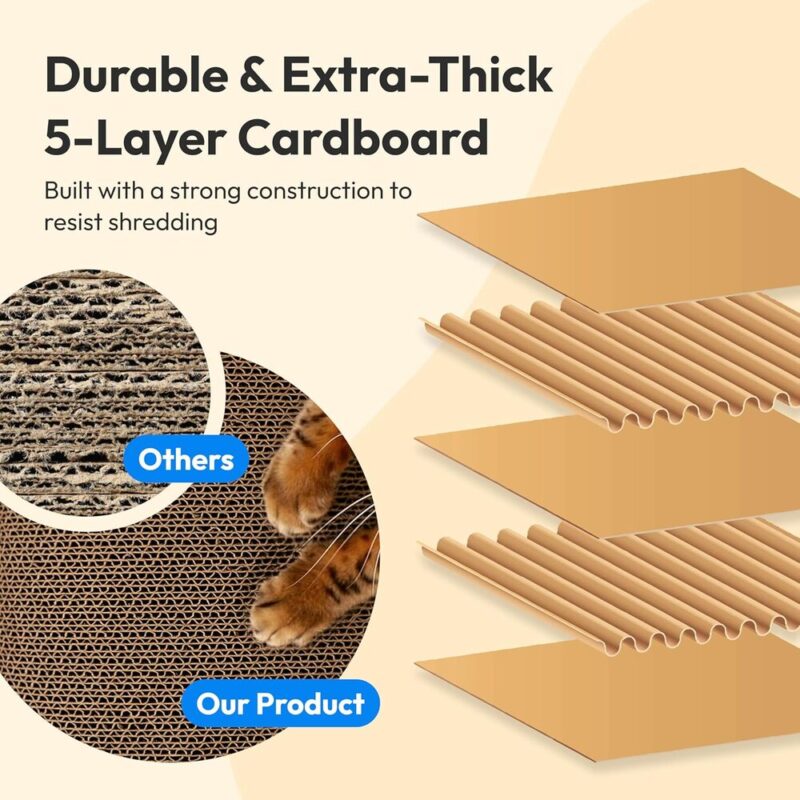 Cloud Cat Scratch Bed – Reversible & Extra Wide