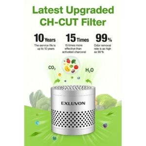 Fridge Breeze – Long-Lasting Odor Killer